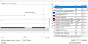 Service Checker 4 Daikin